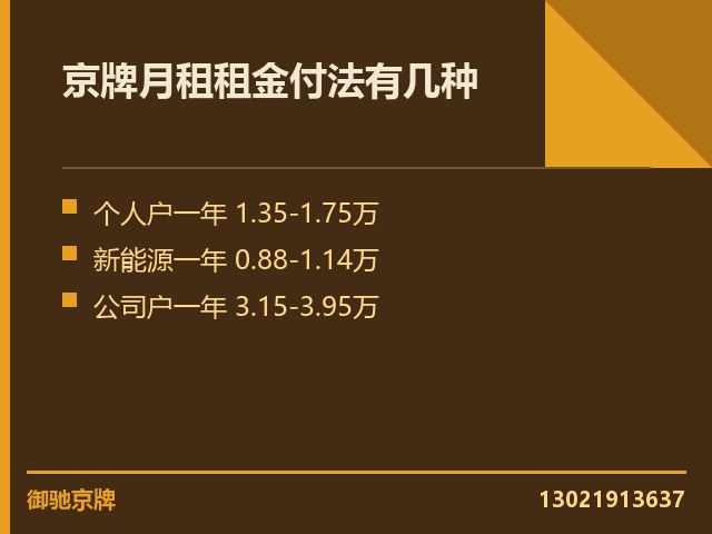 公司京牌半年签约前核验的顺序