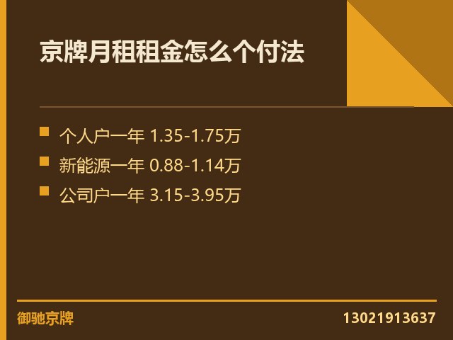 绿牌指标一年续约窗口怎么把握