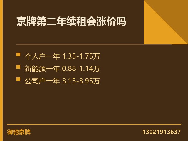 个人指标租半年开价多少能接