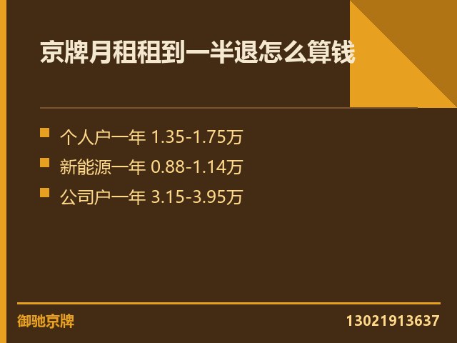 北京车牌月租合同核心条款清单