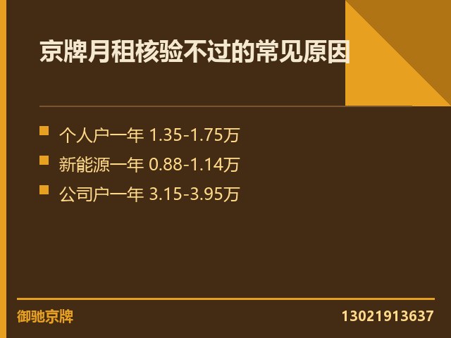 北京牌照半年核验不过的常见原因