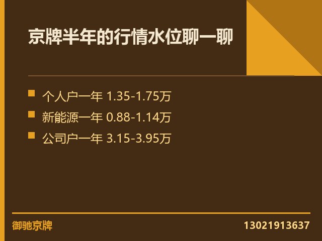 半年档公户车牌的价位落在哪
