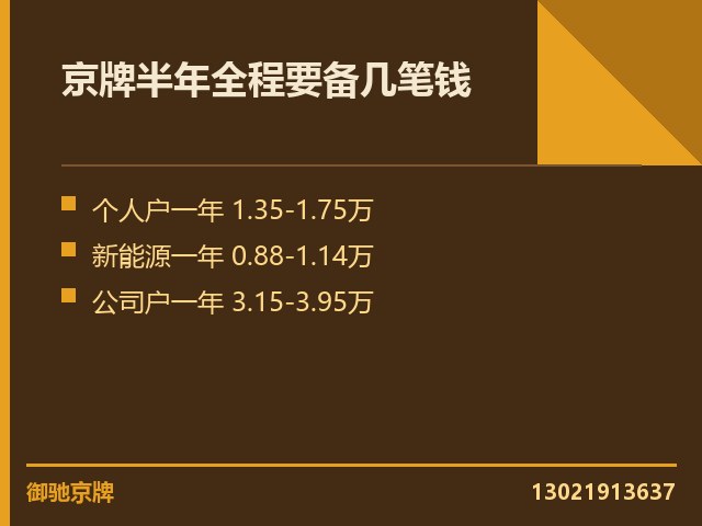 北京小客车指标三年协议附件要留哪些