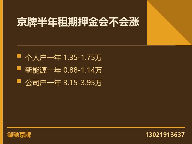 北京牌照十年协议附件要留哪些