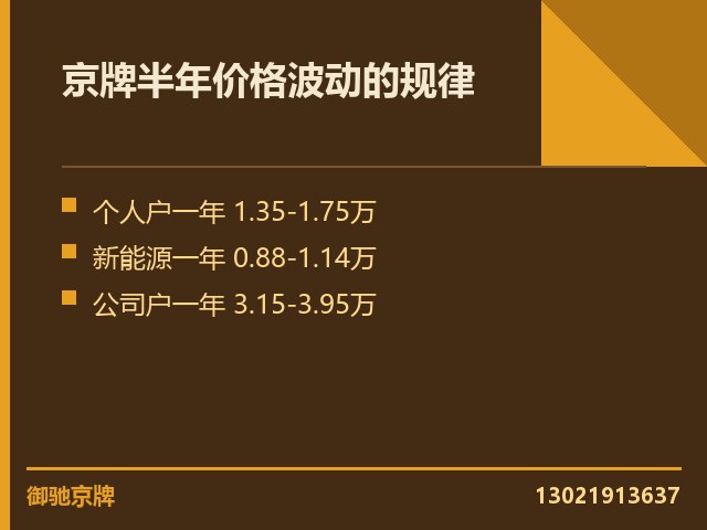 找服务方办京牌三年要多少服务费