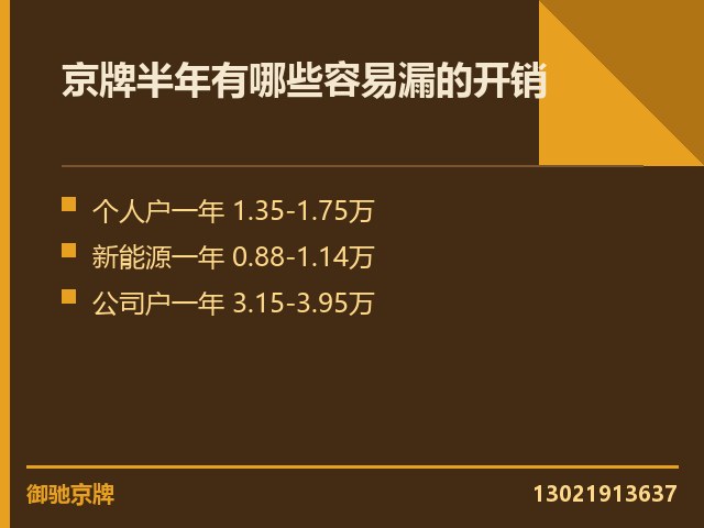 北京小客车指标半年投保的讲究在哪