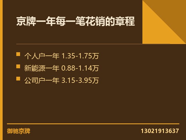 京牌交车当天的清单
