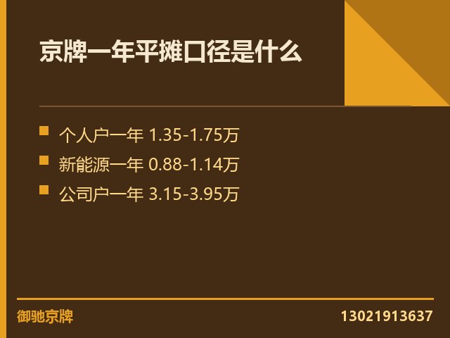 眼下去谈公司京牌月租行情合不合适