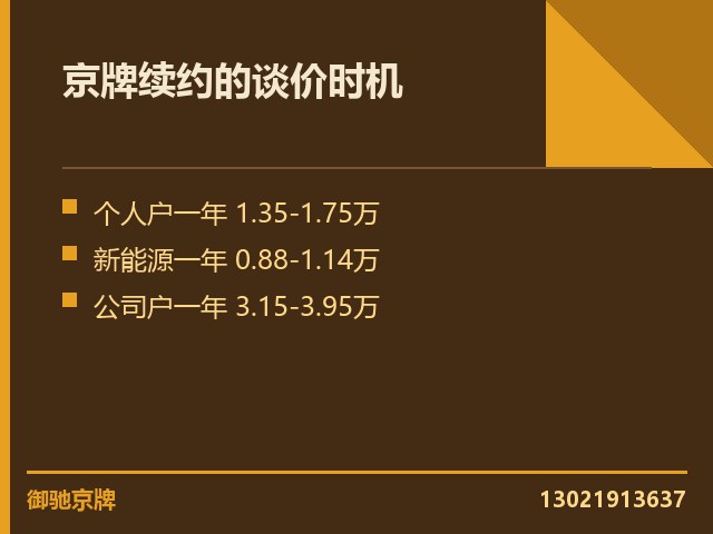 个人指标长期的价浮动看得懂吗