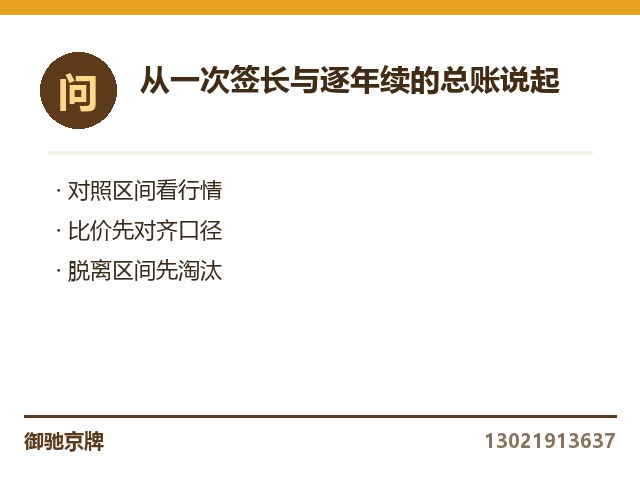城区与郊区的冷热差的细节拆开看